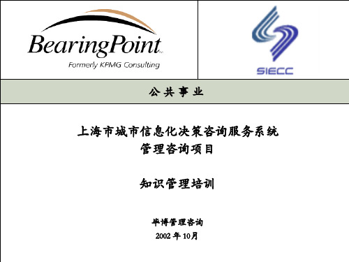 知识管理培训