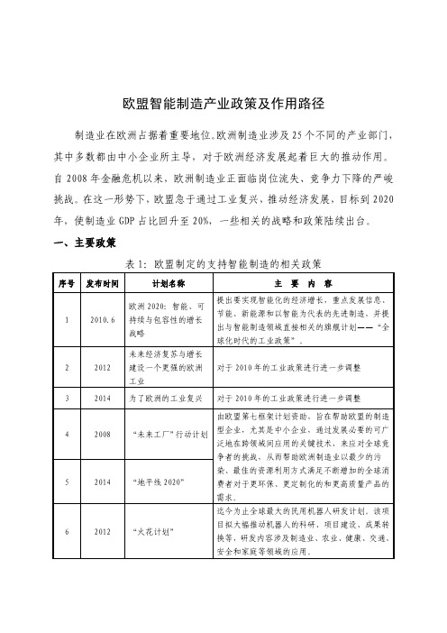 欧盟智能制造产业政策及作用路径