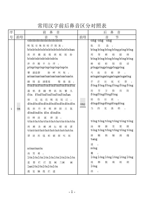 常用汉字前后鼻音区分对照表