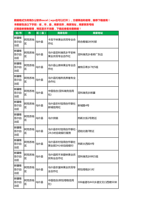 2020新版新疆维吾尔自治区阿克苏地区乌什县合作社工商企业公司商家名录名单黄页联系电话号码地址大全14家