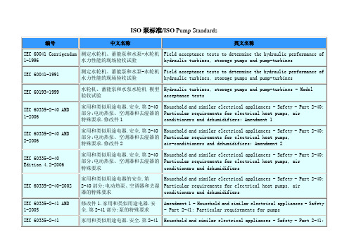 国际泵标准