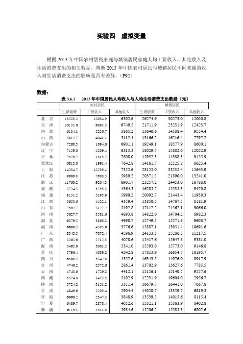 实验四  虚拟变量模型