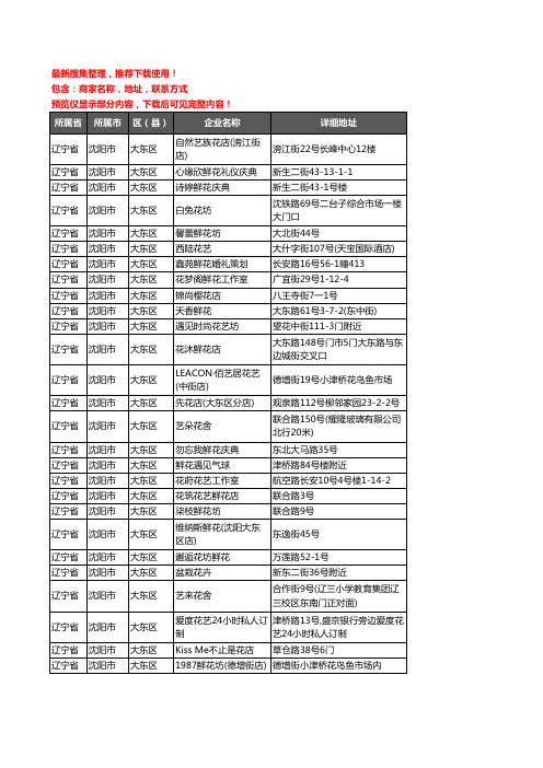 新版辽宁省沈阳市大东区花卉企业公司商家户名录单联系方式地址大全125家