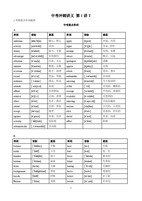 上海中考英语冲刺讲义1