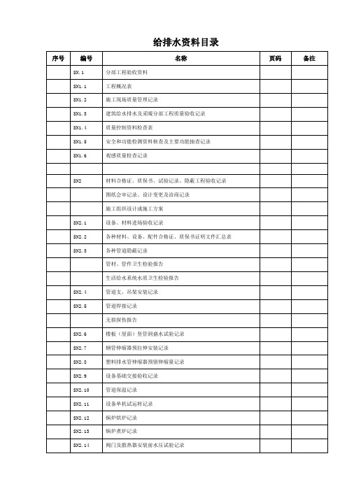 给排水全套资料表格模版