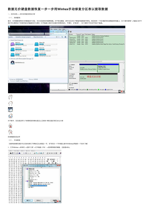 数据无价硬盘数据恢复一步一步用Winhex手动修复分区表以提取数据