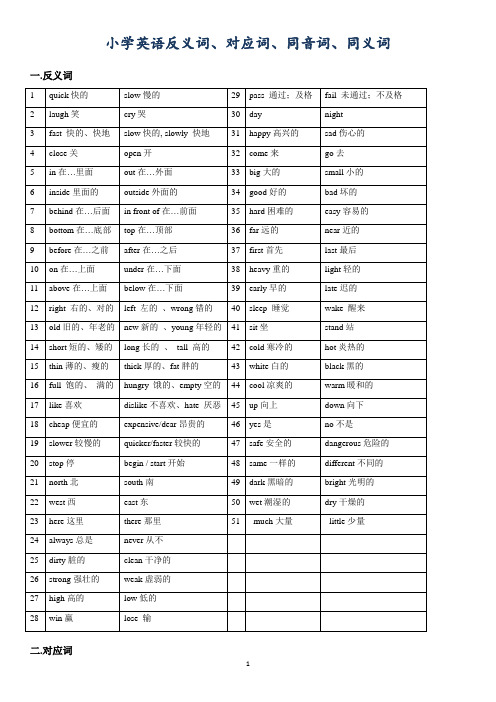 小学英语总复习-反义词、近义词、对应词、同音词