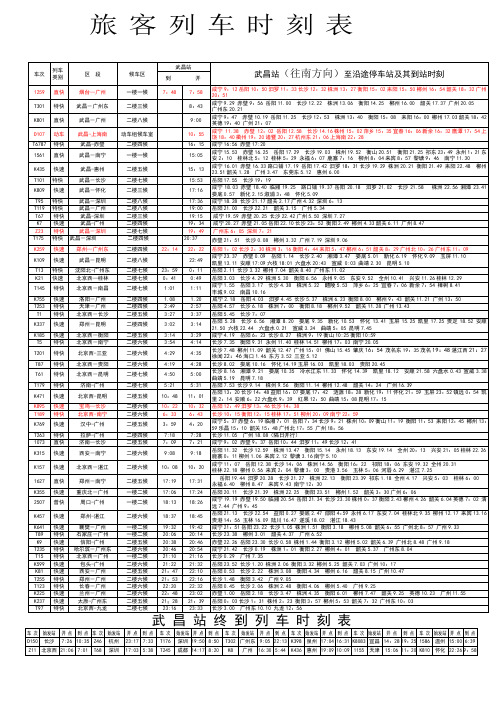 武昌车站旅客列车时刻表