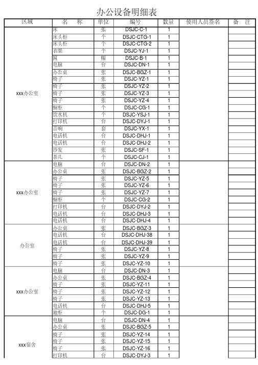 办公设备明细表