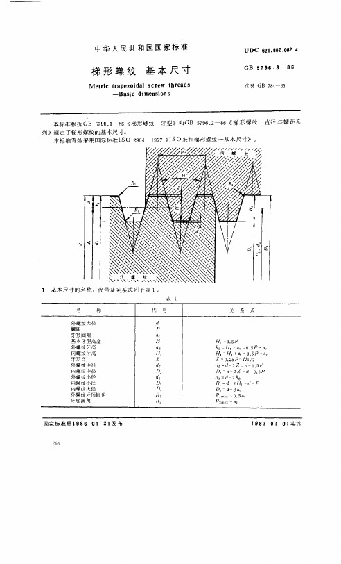 梯形螺纹