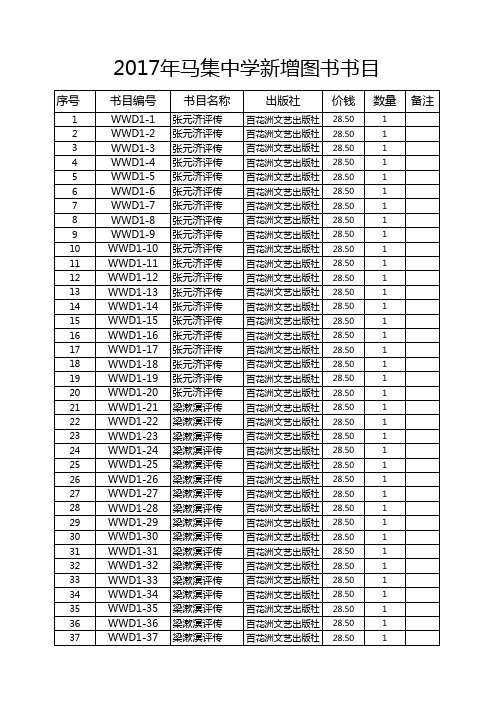 2017马集中学新增图书目录