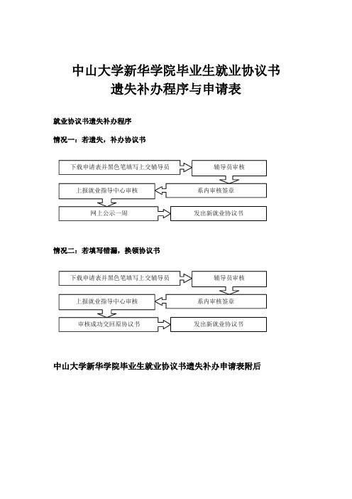 中山大学《普通高等学校毕业生、毕业研究生就业协议书.doc