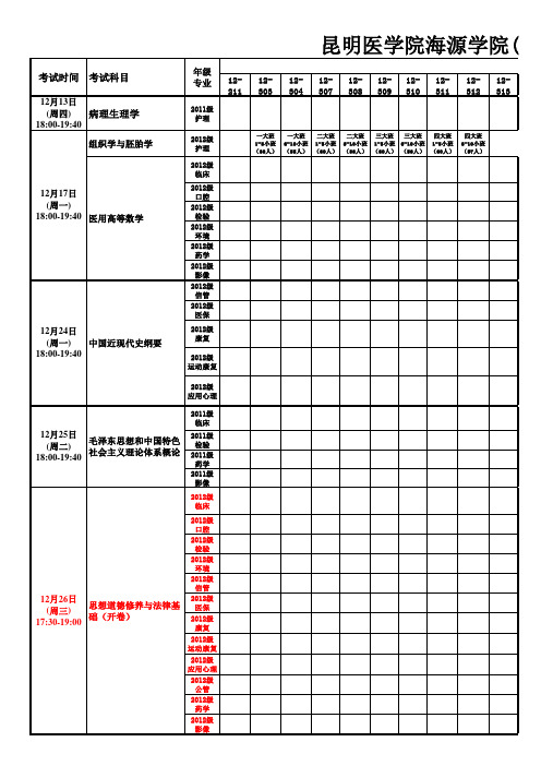 昆明医科大学1213上期末考试安排(元旦时间修改版)