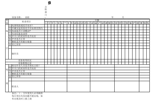 仪器设备维护保养记录表(冰箱)