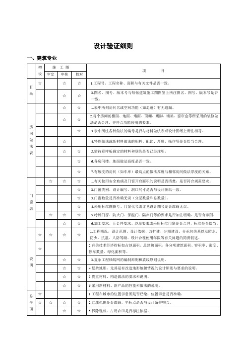 设计审图注意事项