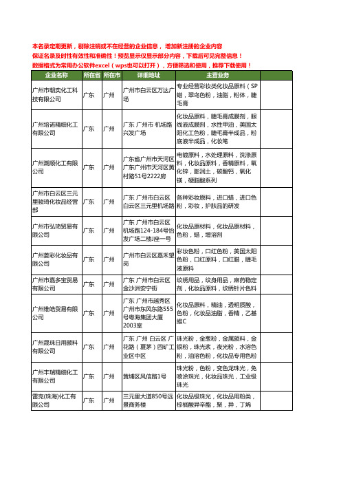 新版广东省广州化妆品色粉工商企业公司商家名录名单联系方式大全20家