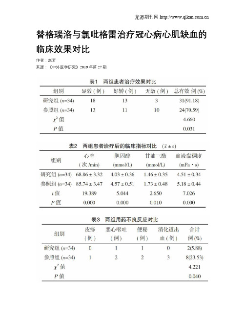 替格瑞洛与氯吡格雷治疗冠心病心肌缺血的临床效果对比