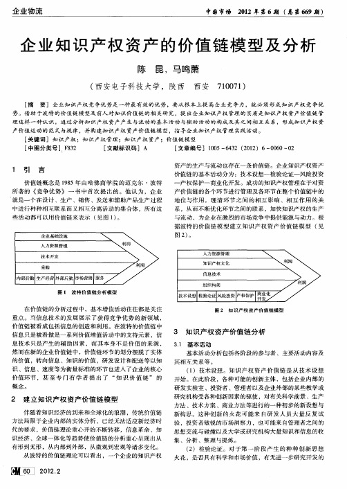 企业知识产权资产的价值链模型及分析