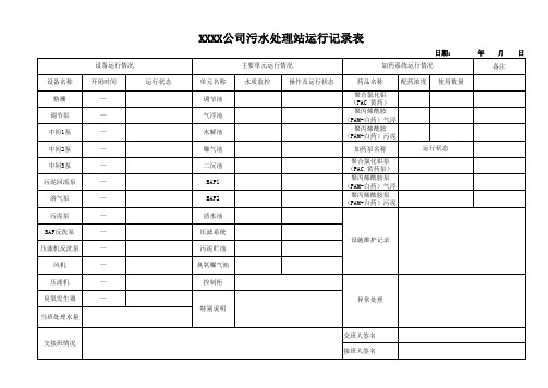 污水处理站运行记录表