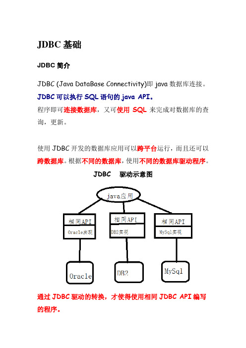 jdbc文档