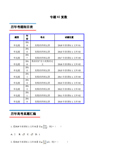 十年真题(2010-2019)高考数学(文)分类汇编专题02 复数(新课标Ⅰ卷)(原卷版)