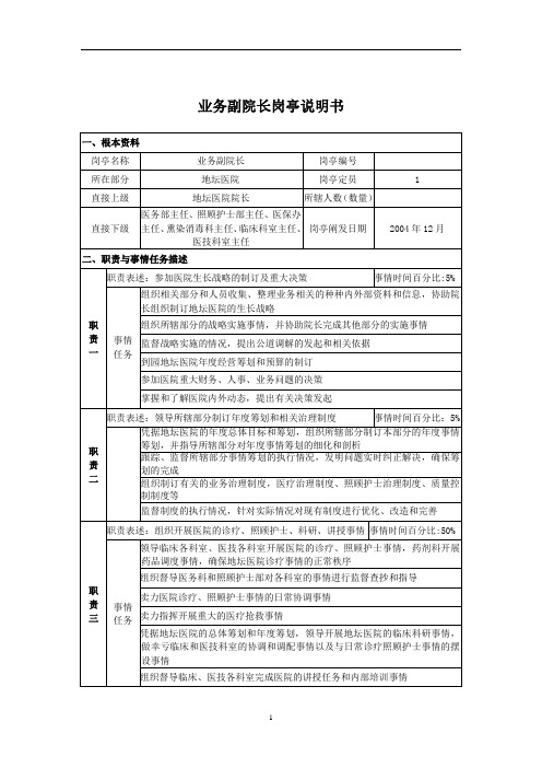 某医院业务副院长岗位说明书