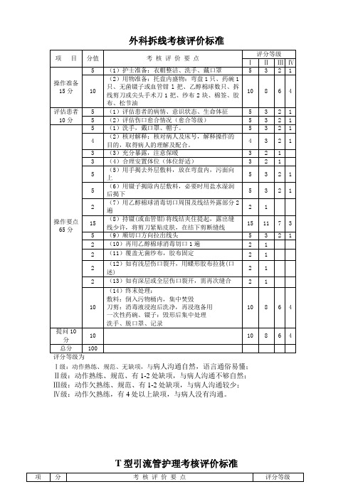 外科四项评分标准