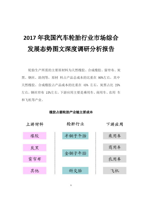 2017年我国汽车轮胎行业市场综合发展态势图文深度调研分析报告