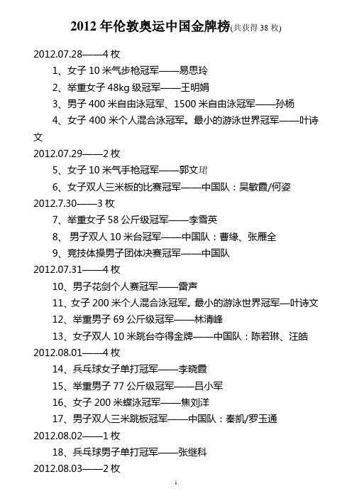 2012年伦敦奥运中国金牌榜