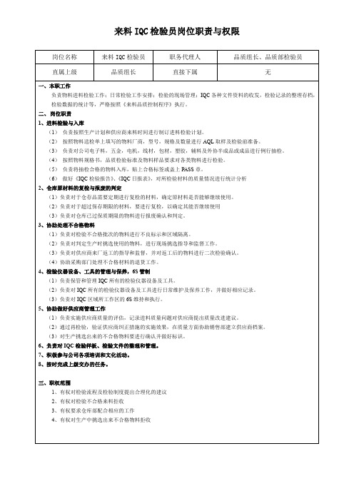 来料IQC检验员岗位职责与权限