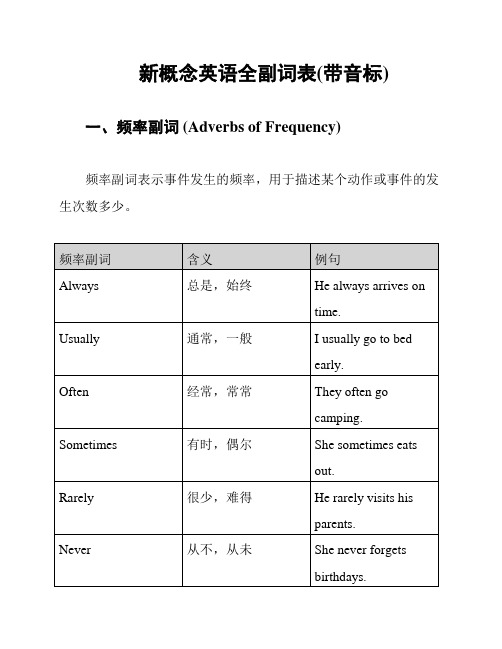 新概念英语全副词表(带音标)