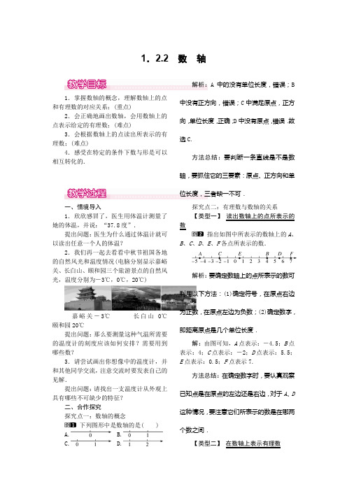 人教版七年级上册数学1.2.2 数轴人教版七年级上册数学1.2.2 数轴教案1