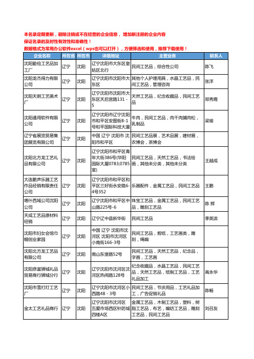 2020新版辽宁省沈阳民间工艺品工商企业公司名录名单黄页大全19家