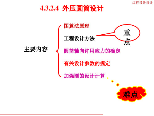 4.3.2圆筒设计(外压)解析