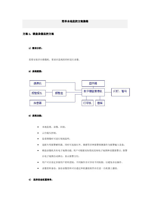 简单本地监控方案集锦