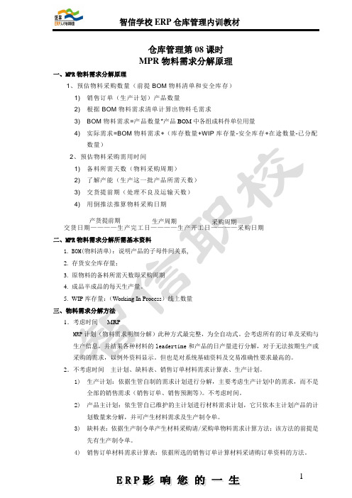 仓库ERP实务08课-MPR物料需求分解原理