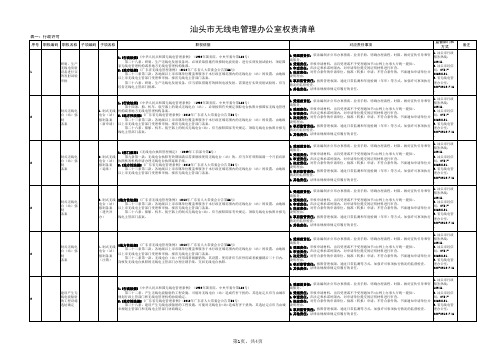 行政许可618