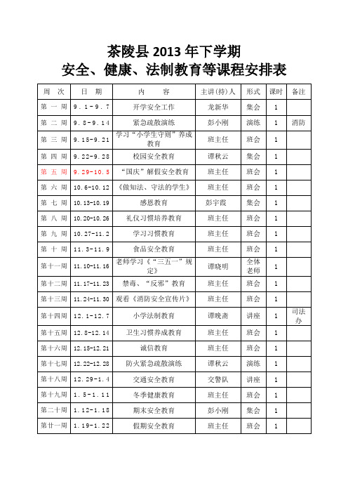 2013年下学期安全、卫生、法制教育等课程安排表(样表).doc