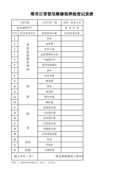 塔吊维修保养检查记录(15天一次)