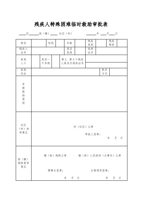 残疾人特殊困难临时救助审批表【模板】