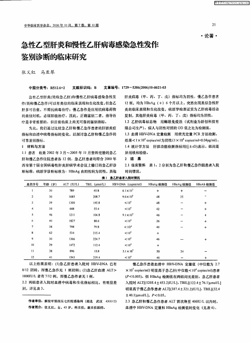急性乙型肝炎和慢性乙肝病毒感染急性发作鉴别诊断的临床研究