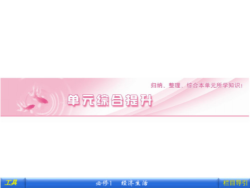 《金版新学案》2019届高考政治必修1总复习课件:第4单资料综合提升.ppt