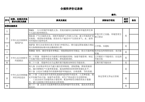 ISO14001环境法律法规合规性评价记录表