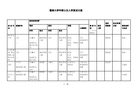 暨南大学硕士生入学复试方案