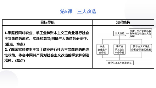 第5课 三大改造