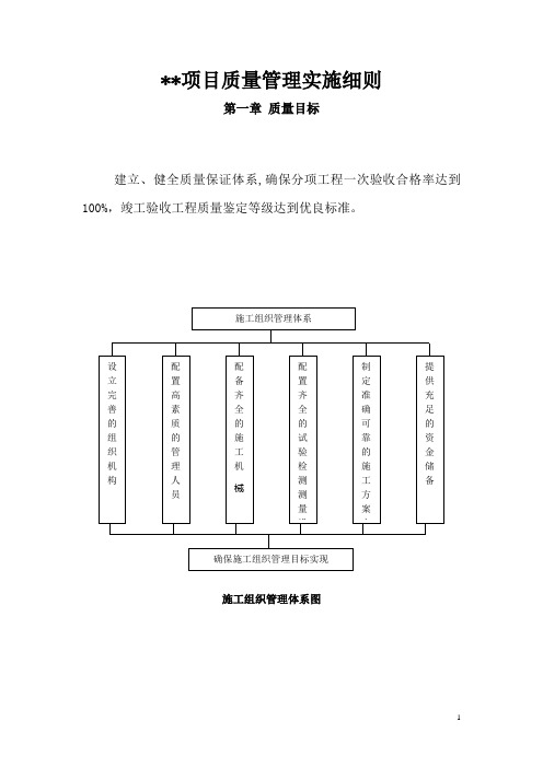 某高速项目部质量管理实施细则