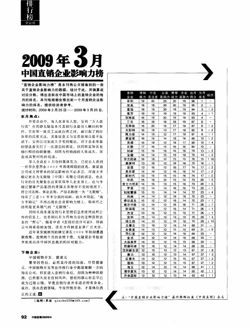 2009年3月中国直销企业影响力榜