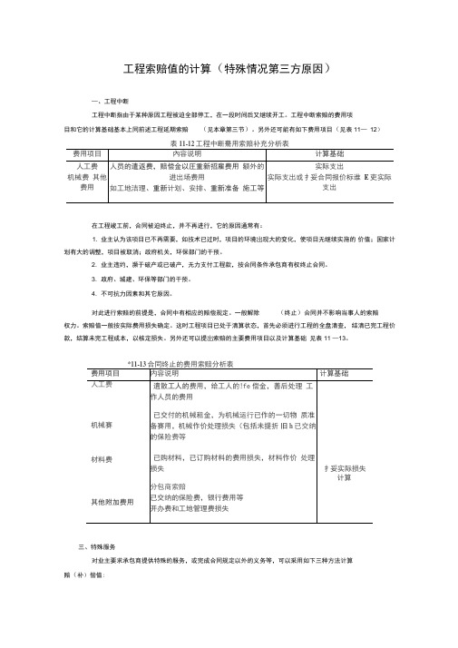 工程索赔值的计算