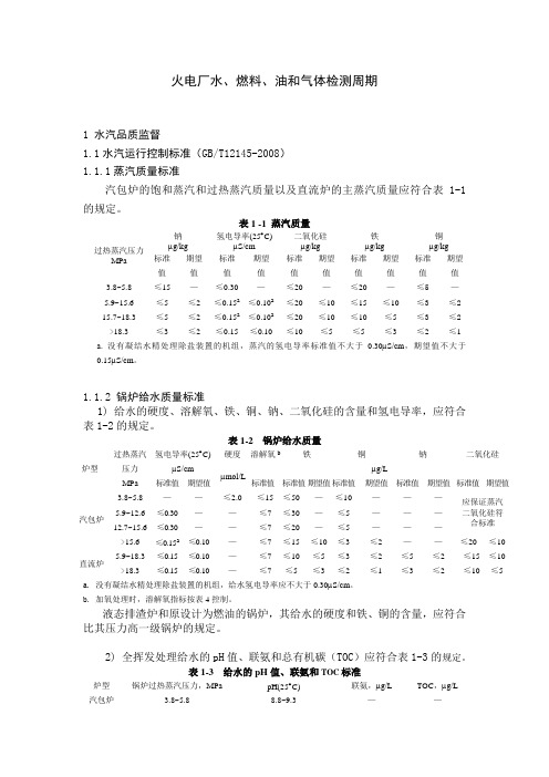 火电油气检测周期