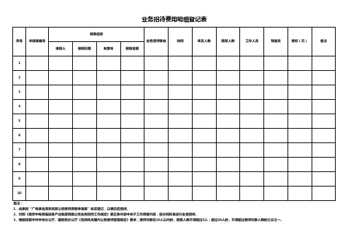 业务招待费用明细登记表